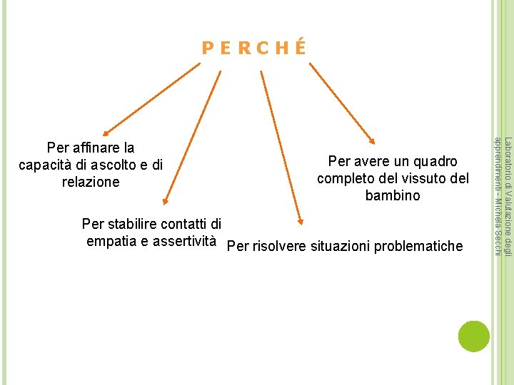 PERCHÉ Per avere un quadro completo del vissuto del bambino Per stabilire contatti di