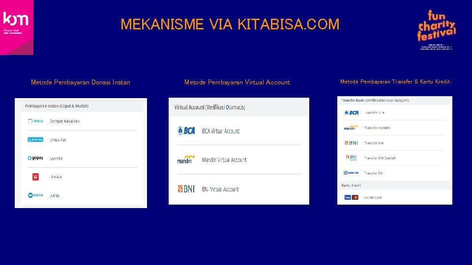 MEKANISME VIA KITABISA. COM Metode Pembayaran Donasi Instan Metode Pembayaran Virtual Account Metode Pembayaran
