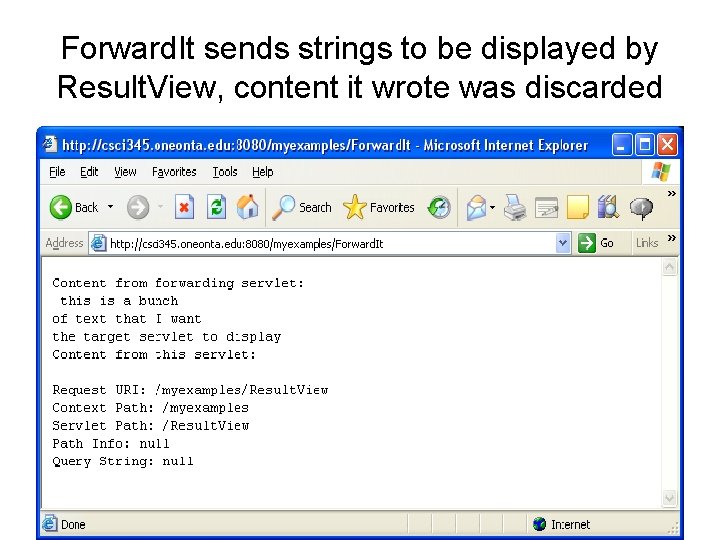 Forward. It sends strings to be displayed by Result. View, content it wrote was