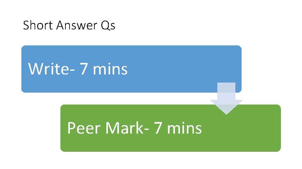 Short Answer Qs Write- 7 mins Peer Mark- 7 mins 