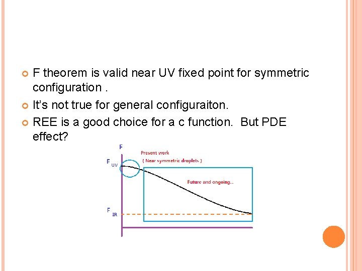 F theorem is valid near UV fixed point for symmetric configuration. It’s not true