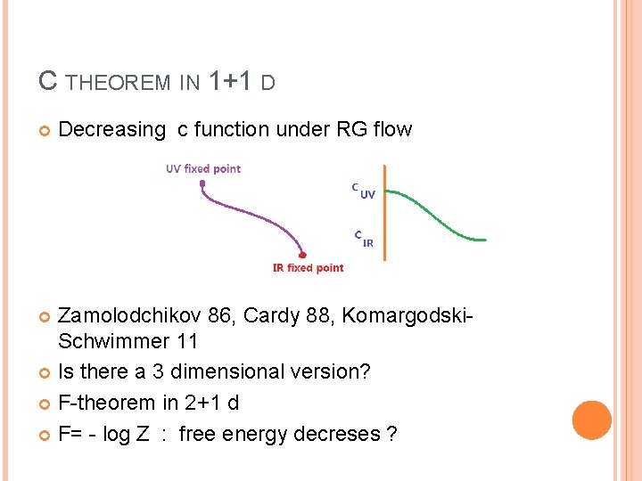 C THEOREM IN 1+1 D Decreasing c function under RG flow Zamolodchikov 86, Cardy