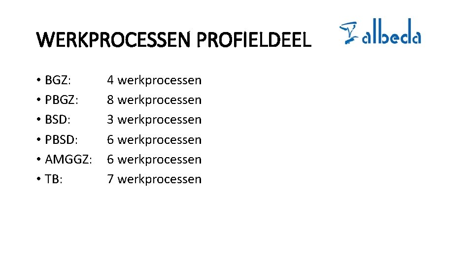 WERKPROCESSEN PROFIELDEEL • BGZ: • PBGZ: • BSD: • PBSD: • AMGGZ: • TB: