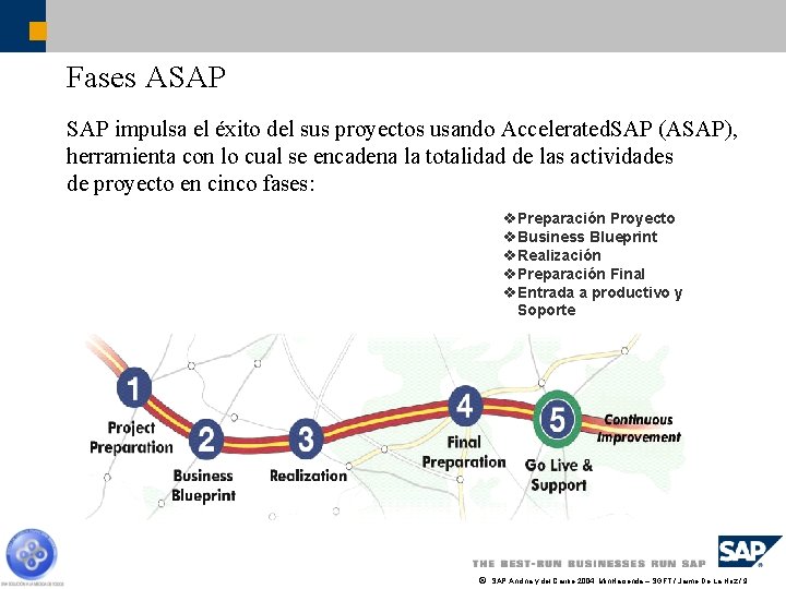 Fases ASAP impulsa el éxito del sus proyectos usando Accelerated. SAP (ASAP), herramienta con