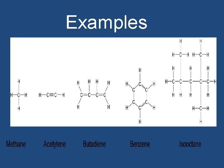Examples Examples