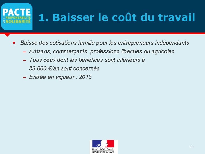 1. Baisser le coût du travail Baisse des cotisations famille pour les entrepreneurs indépendants