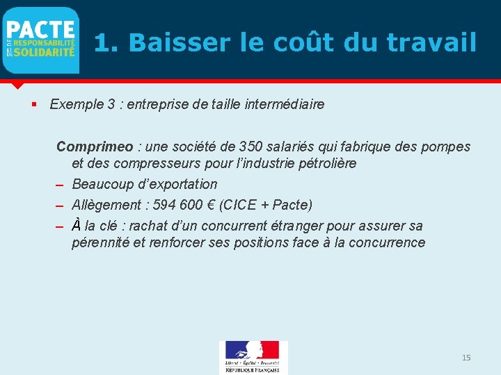 1. Baisser le coût du travail Exemple 3 : entreprise de taille intermédiaire Comprimeo 1. Baisser le coût du travail Exemple 3 : entreprise de taille intermédiaire Comprimeo