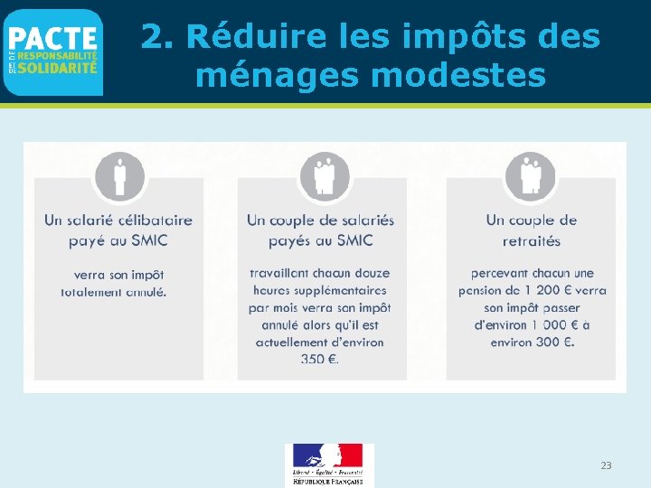 2. Réduire les impôts des ménages modestes 23 