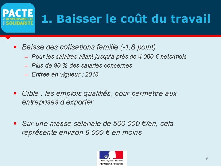1. Baisser le coût du travail Baisse des cotisations famille (-1, 8 point) – 1. Baisser le coût du travail Baisse des cotisations famille (-1, 8 point) –