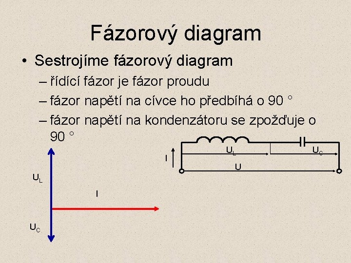 Fázorový diagram • Sestrojíme fázorový diagram – řídící fázor je fázor proudu – fázor