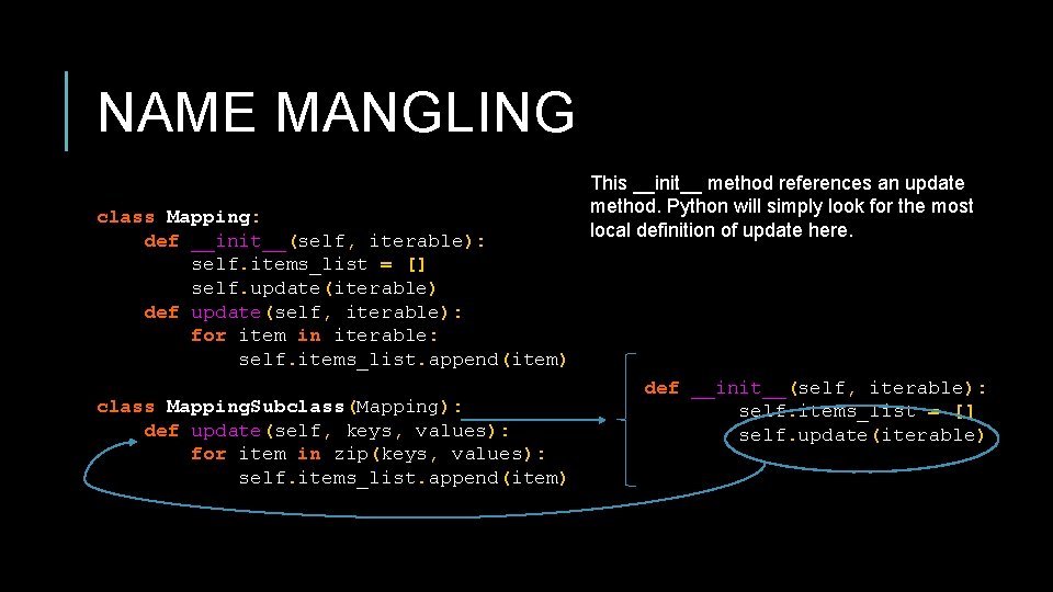 NAME MANGLING class Mapping: def __init__(self, iterable): self. items_list = [] self. update(iterable) def