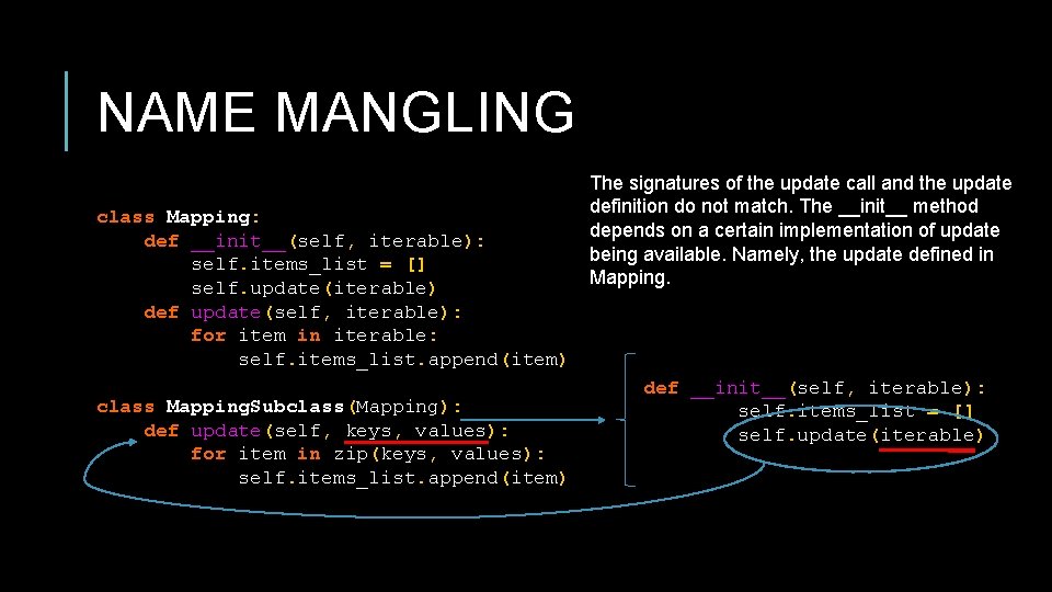NAME MANGLING class Mapping: def __init__(self, iterable): self. items_list = [] self. update(iterable) def