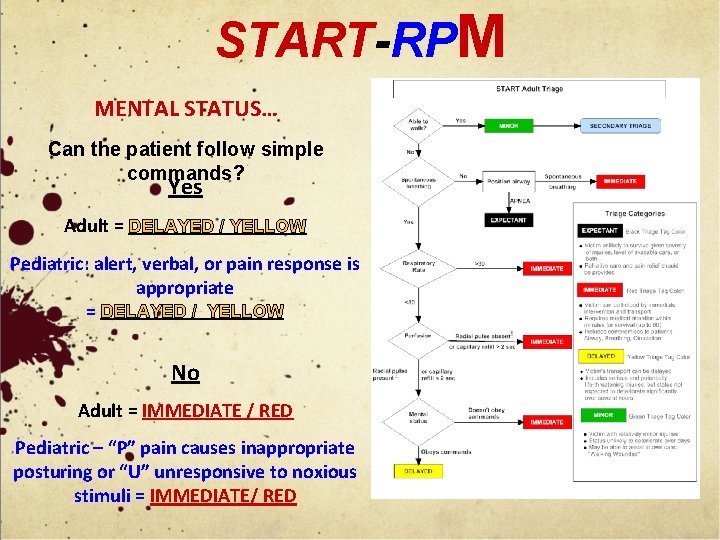 START-RPM MENTAL STATUS… Can the patient follow simple commands? Yes Adult = DELAYED /