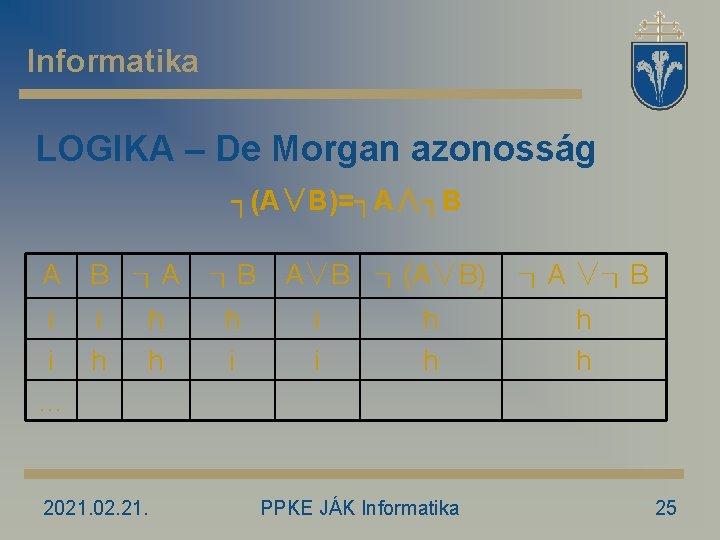 Informatika LOGIKA – De Morgan azonosság ┐(A∨B)=┐A∧┐B A B ┐A i i. . .