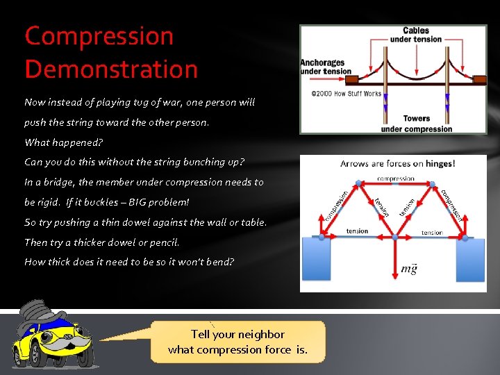 Compression Demonstration Now instead of playing tug of war, one person will push the