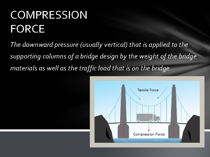 COMPRESSION FORCE The downward pressure (usually vertical) that is applied to the supporting columns