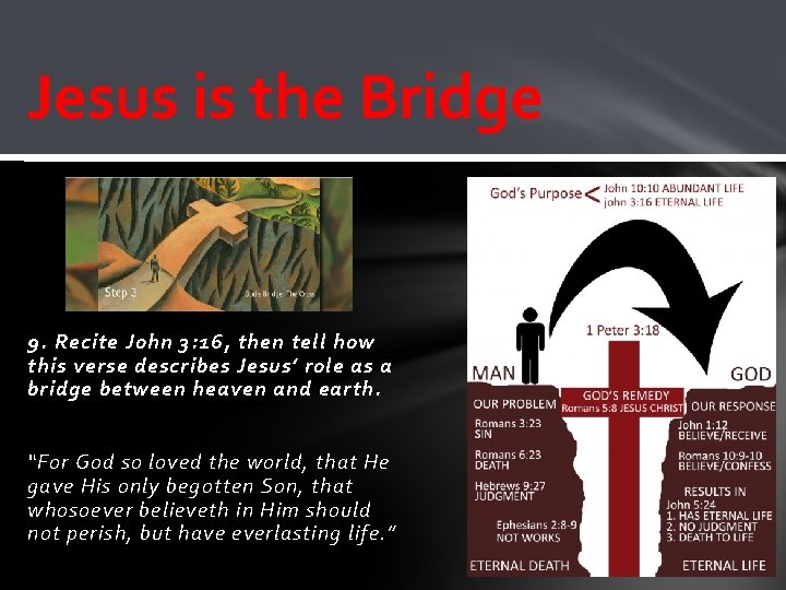 Jesus is the Bridge 9. Recite John 3: 16, then tell how this verse