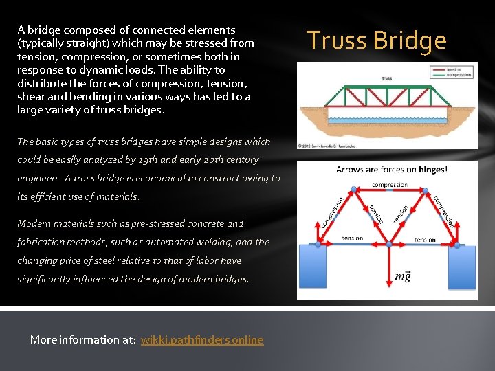 A bridge composed of connected elements (typically straight) which may be stressed from tension,