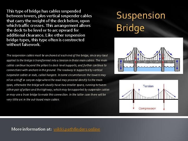 This type of bridge has cables suspended between towers, plus vertical suspender cables that