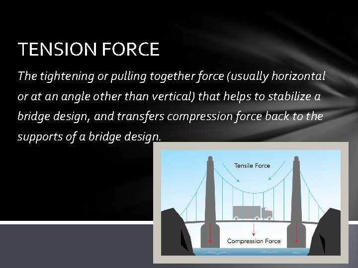TENSION FORCE The tightening or pulling together force (usually horizontal or at an angle