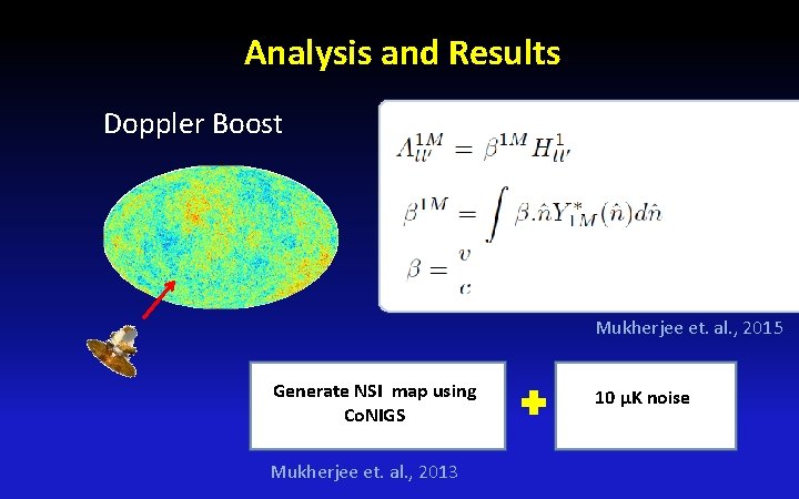 Analysis and Results Doppler Boost Mukherjee et. al. , 2015 Generate NSI map using