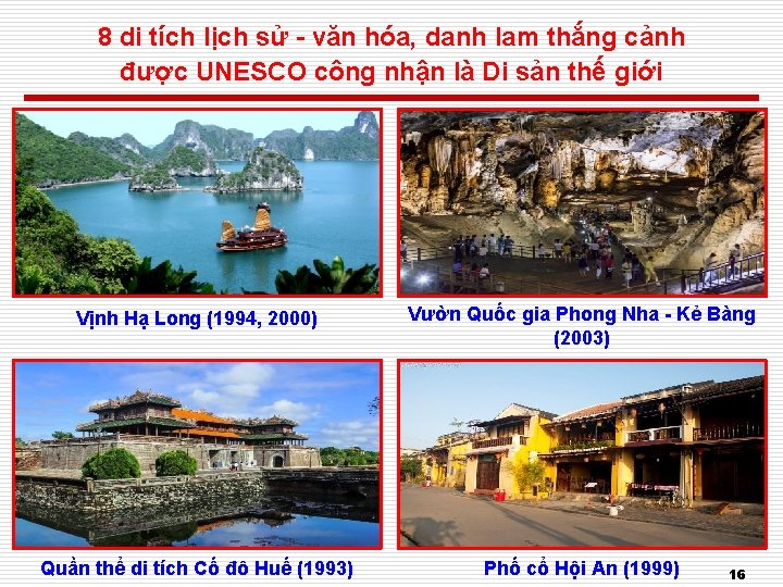 8 di tích lịch sử - văn hóa, danh lam thắng cảnh được UNESCO