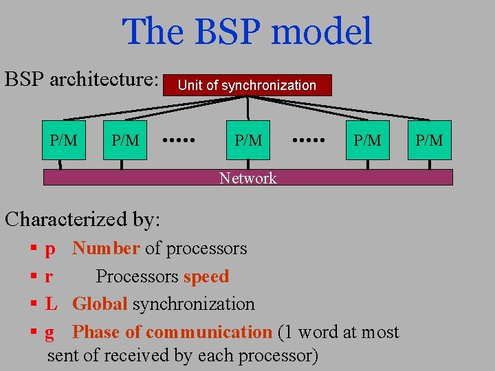 The BSP model BSP architecture: P/M Unit of synchronization P/M Network Characterized by: p