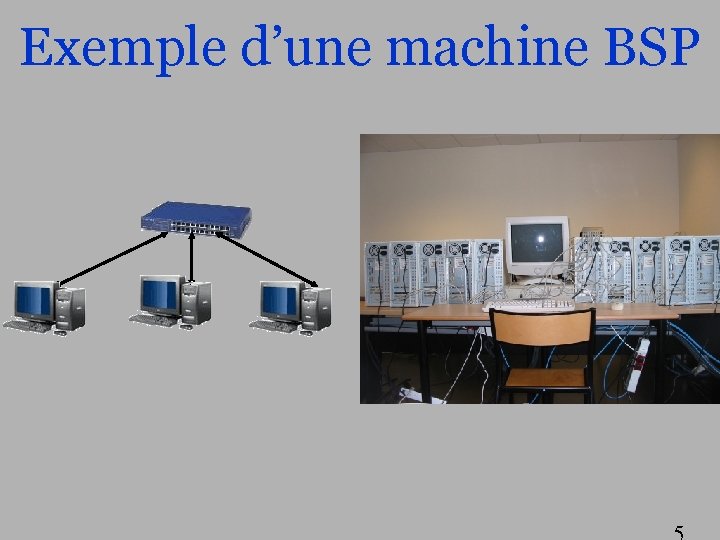 Exemple d’une machine BSP 