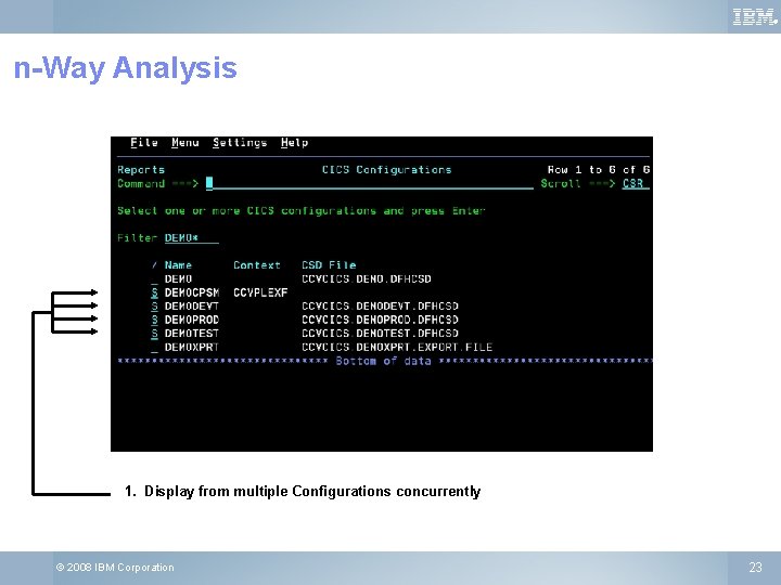 ® n-Way Analysis 1. Display from multiple Configurations concurrently © 2008 IBM Corporation 23