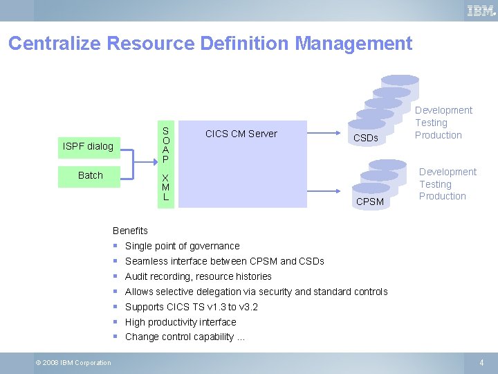 ® Centralize Resource Definition Management S O A P ISPF dialog Batch CICS CM