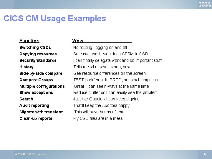 ® CICS CM Usage Examples Function Wow Switching CSDs No routing, logging on and