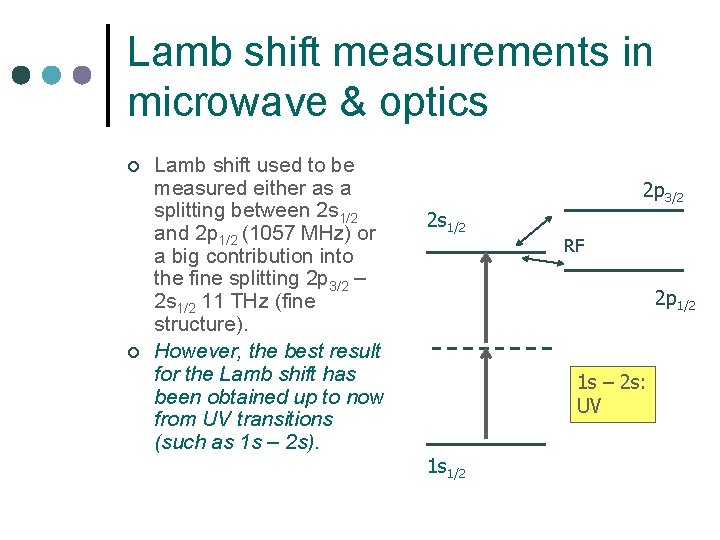 Lamb shift measurements in microwave & optics ¢ ¢ Lamb shift used to be