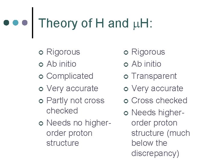 Theory of H and m. H: ¢ ¢ ¢ Rigorous Ab initio Complicated Very