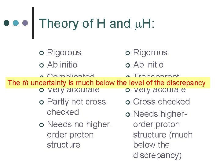 Theory of H and m. H: Rigorous ¢ Ab initio ¢ Complicated ¢ Transparent