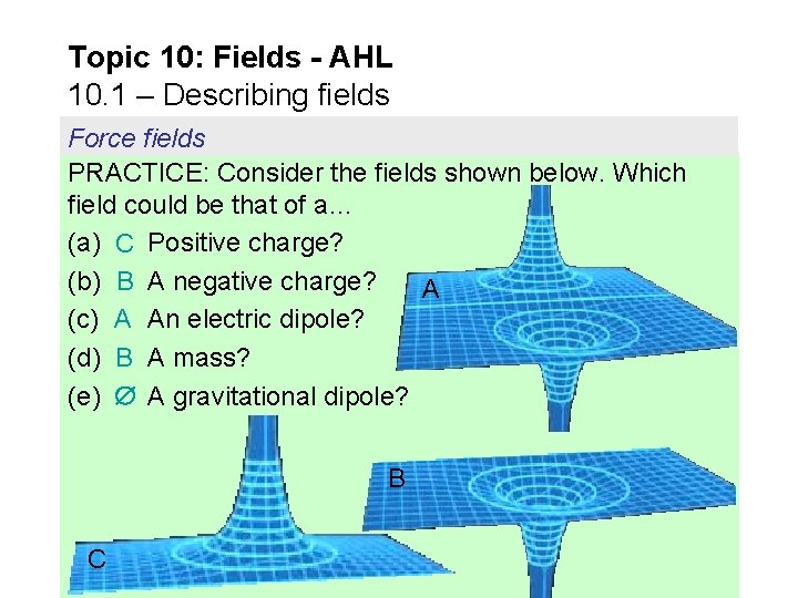 Topic 10: Fields - AHL 10. 1 – Describing fields Force fields PRACTICE: Consider