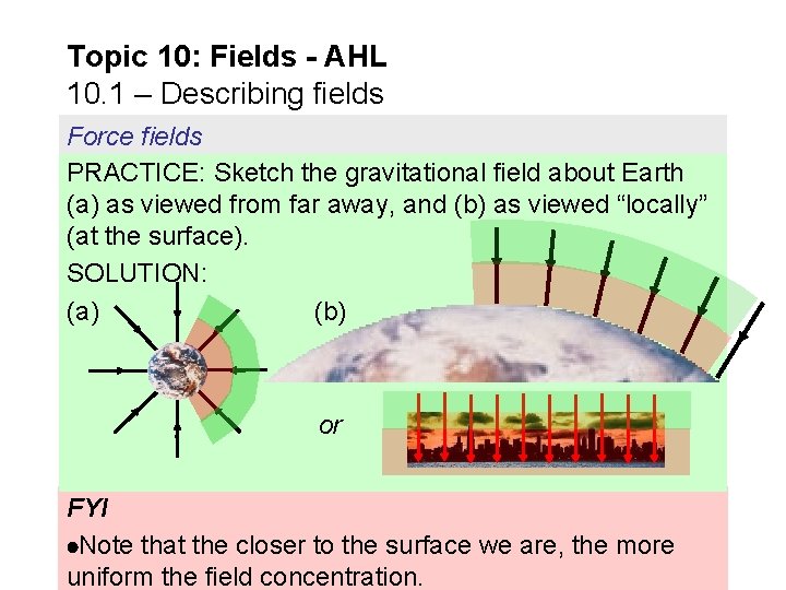 Topic 10: Fields - AHL 10. 1 – Describing fields Force fields PRACTICE: Sketch