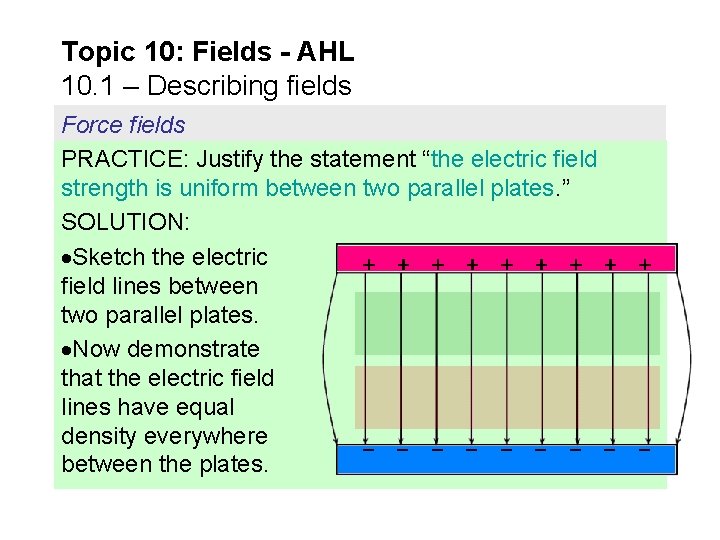 Topic 10: Fields - AHL 10. 1 – Describing fields Force fields PRACTICE: Justify