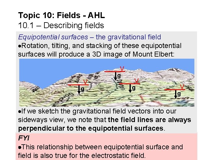 Topic 10: Fields - AHL 10. 1 – Describing fields Equipotential surfaces – the