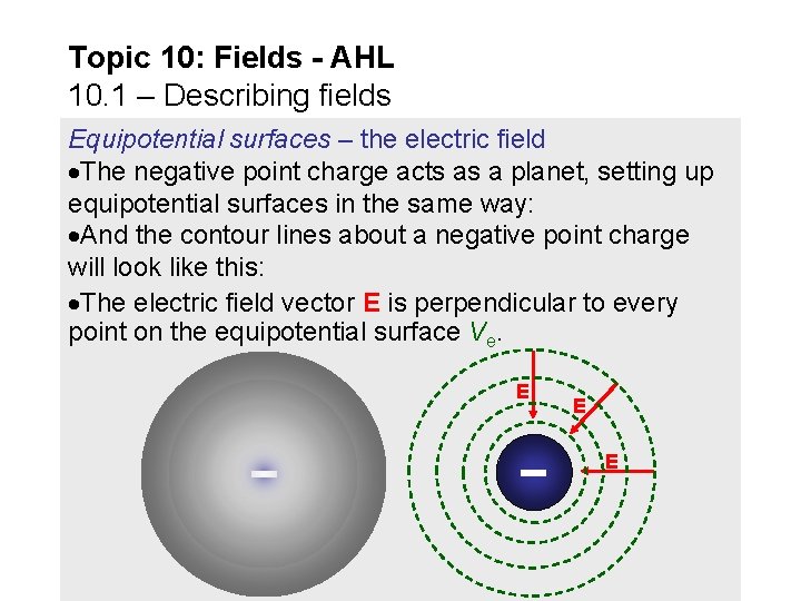 Topic 10: Fields - AHL 10. 1 – Describing fields Equipotential surfaces – the