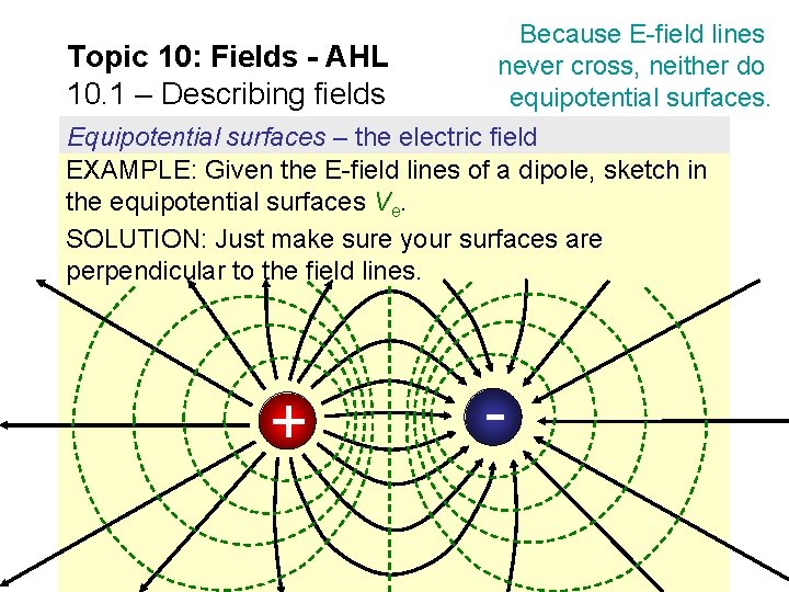 Topic 10: Fields - AHL 10. 1 – Describing fields Because E-field lines never