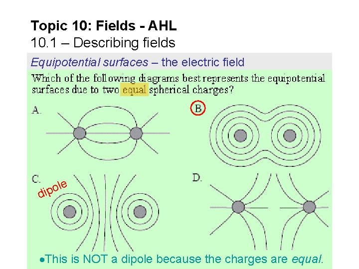 Topic 10: Fields - AHL 10. 1 – Describing fields Equipotential surfaces – the