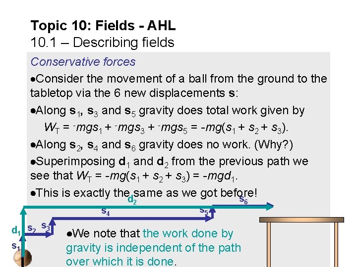 Topic 10: Fields - AHL 10. 1 – Describing fields Conservative forces Consider the