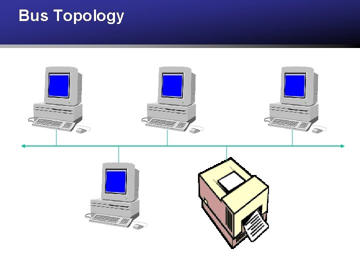 Bus Topology 