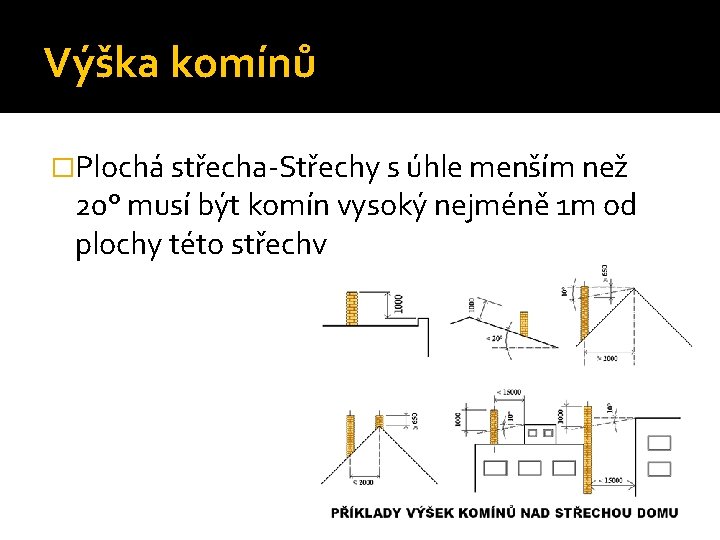 Výška komínů �Plochá střecha-Střechy s úhle menším než 20° musí být komín vysoký nejméně