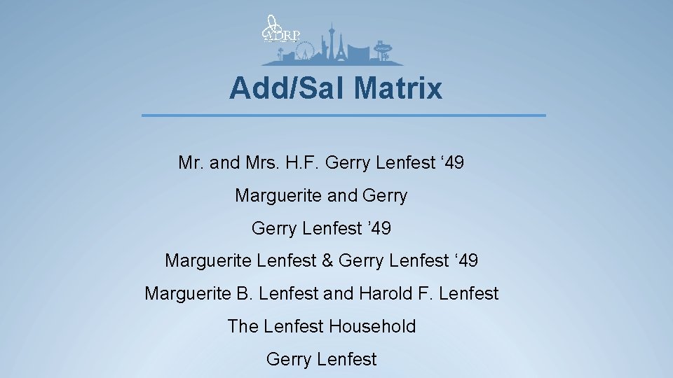 Add/Sal Matrix Mr. and Mrs. H. F. Gerry Lenfest ‘ 49 Marguerite and Gerry