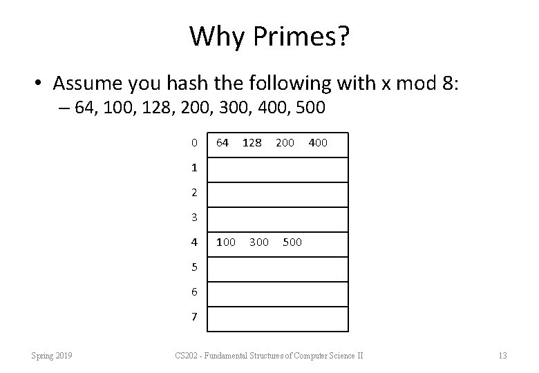 Why Primes? • Assume you hash the following with x mod 8: – 64,