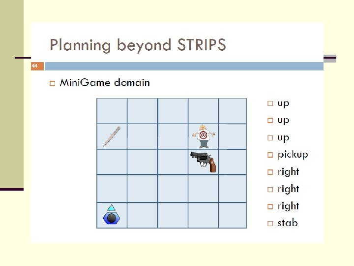 STRIPS – Style Operators n STACK (X, Y) Pre: CL (Y) HOLD (X) n