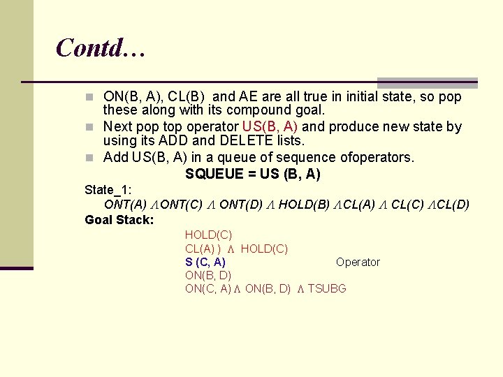 Contd… n ON(B, A), CL(B) and AE are all true in initial state, so
