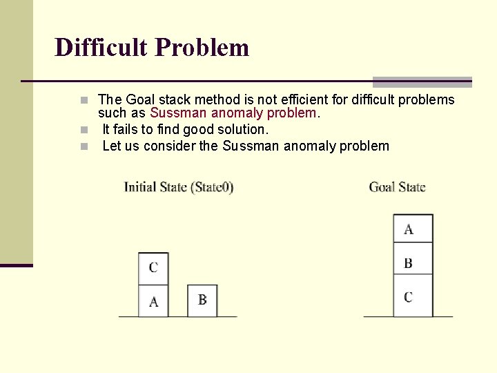 Difficult Problem n The Goal stack method is not efficient for difficult problems such