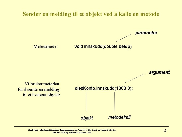 Sender en melding til et objekt ved å kalle en metode parameter Metodehode: void